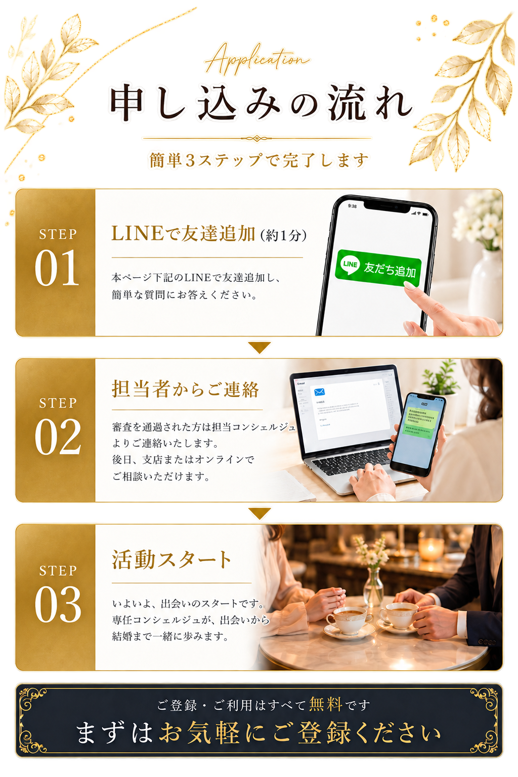 LINEで友達追加（約1分）本ページ下記のLINEで友達追加し、簡単な質問にお答えください。